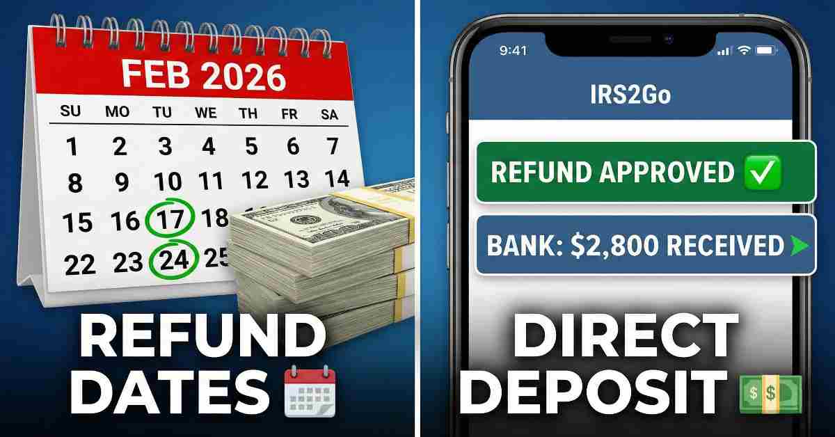 IRS Tax Refund Schedule 2026