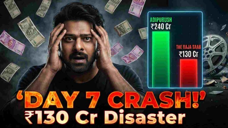 The Raja Saab box office