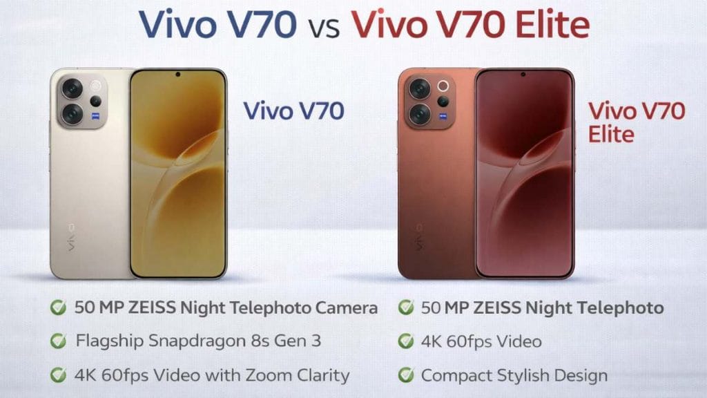 Vivo V70 vs Vivo V70 Elite