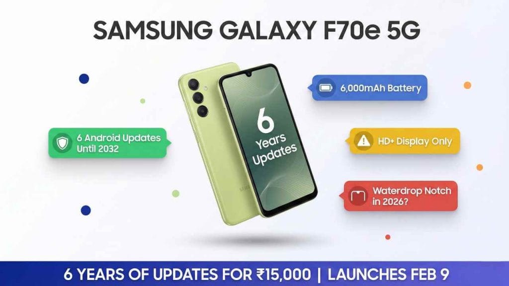 Samsung Galaxy F70e 5G